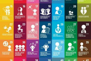 3e Forum des droits de l’enfant