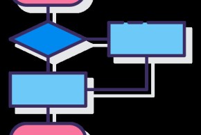 Découverte de la programmation en jouant