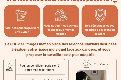 Bilan personnalisé #octobrerose