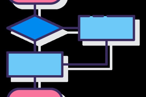Découverte de la programmation en jouant